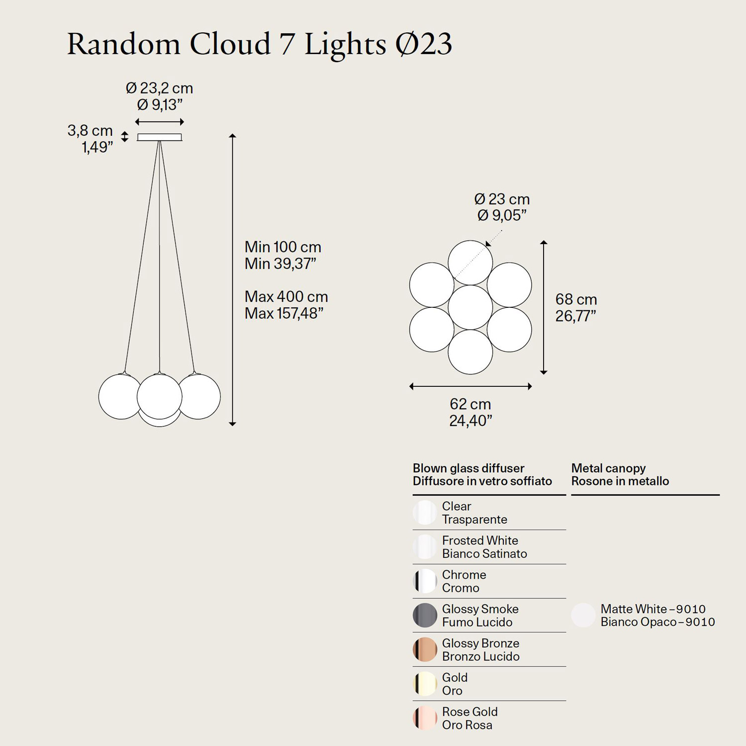 Random Cloud 7 Lights Ø23 di Lodes