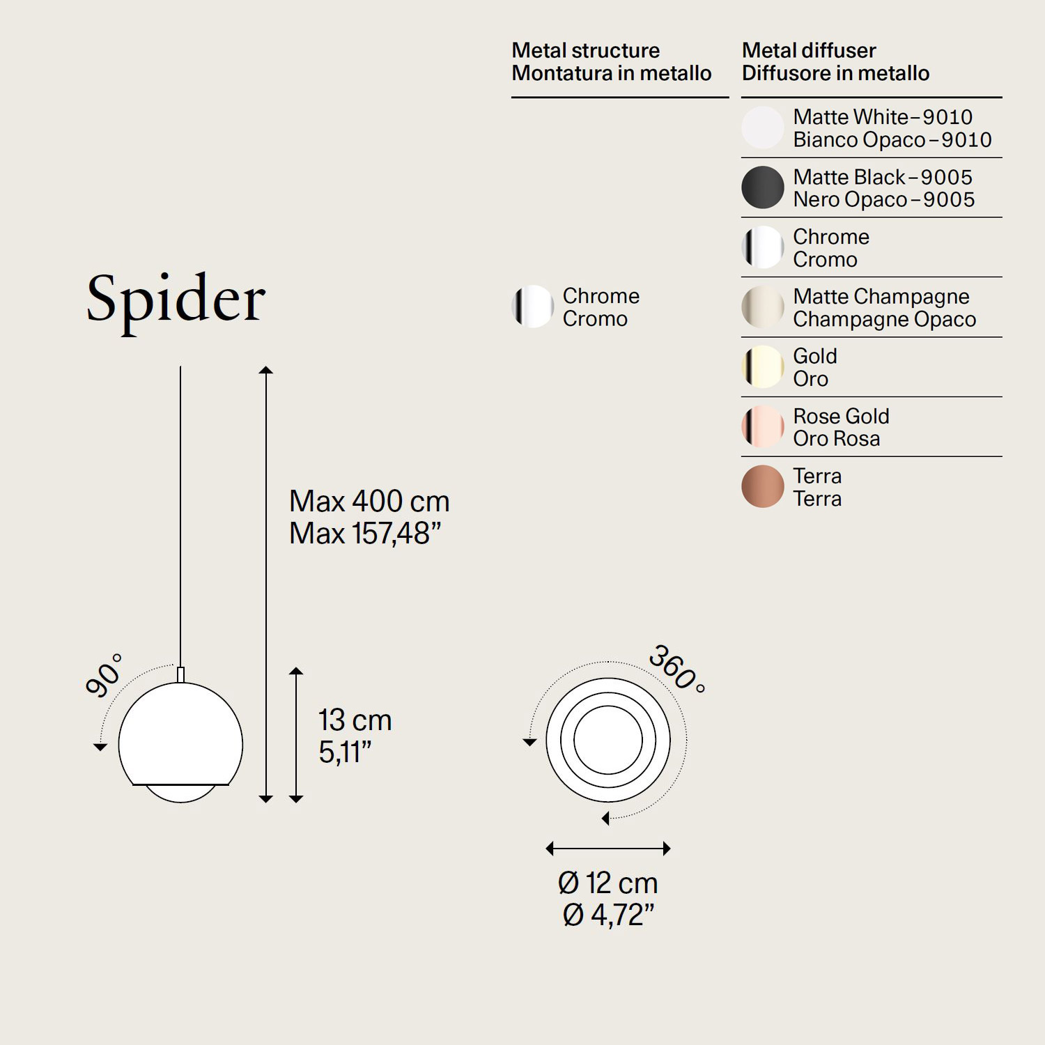 Spider sospensione LED flessibile di Lodes