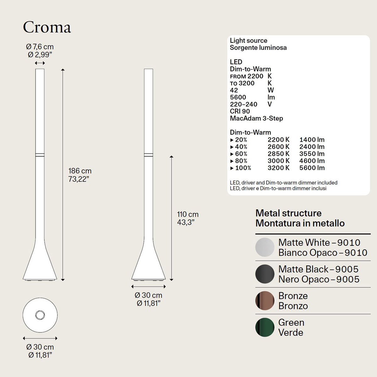 Croma Stehleuchte von Lodes