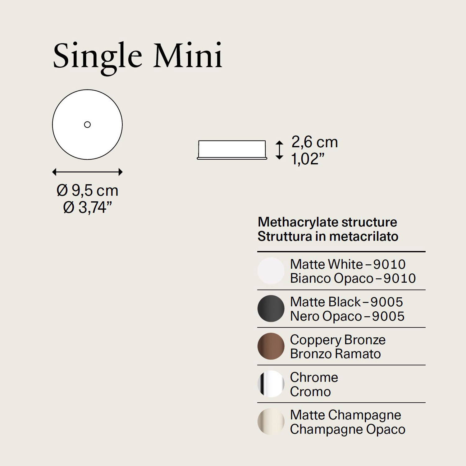 Single Mini rosone rotondo di Lodes