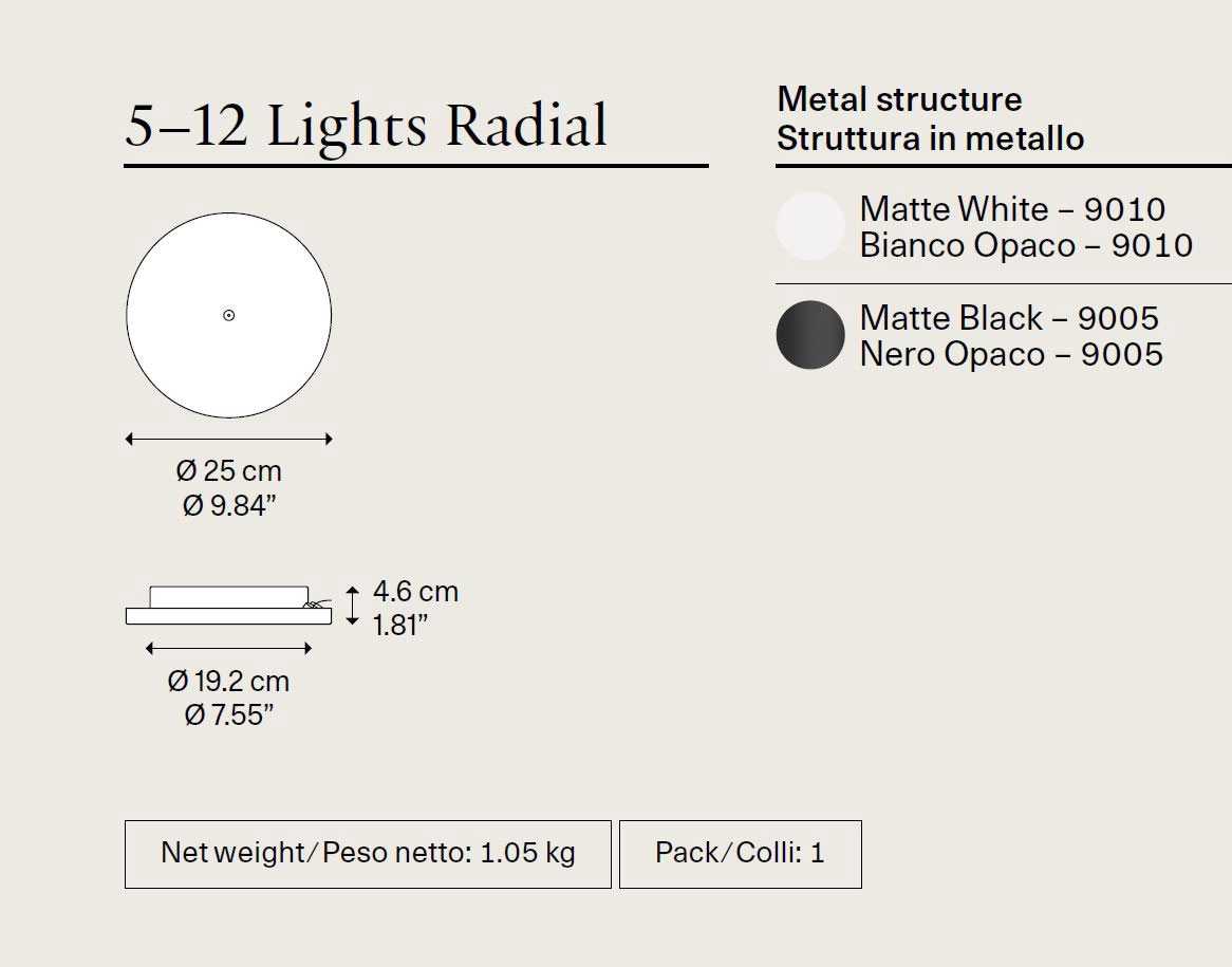 5-12 Lights Radial Deckenrosette von Lodes