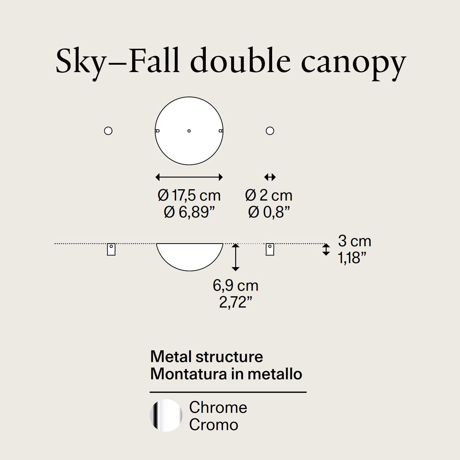 Double canopy Sky-Fall di Lodes