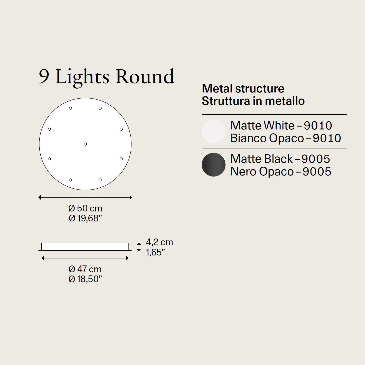 9 Lights Round Cluster di Lodes