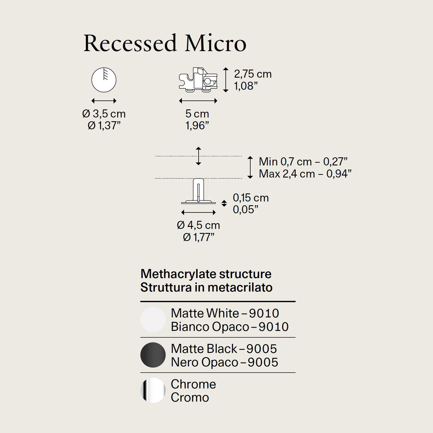 Recessed Micro Einbaurosette von Lodes