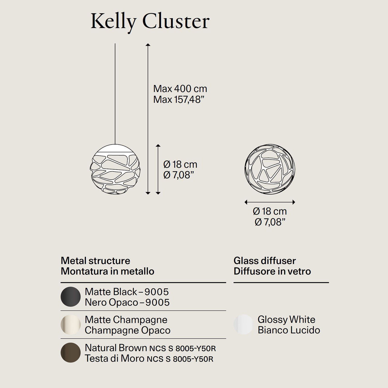 Kelly Cluster Sphere LED Leuchte von Lodes