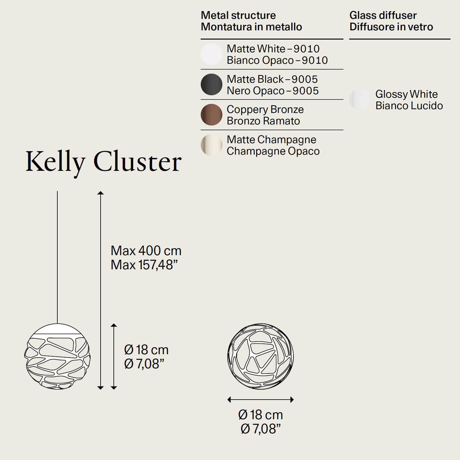 Kelly Cluster Sphere led lighting by Lodes