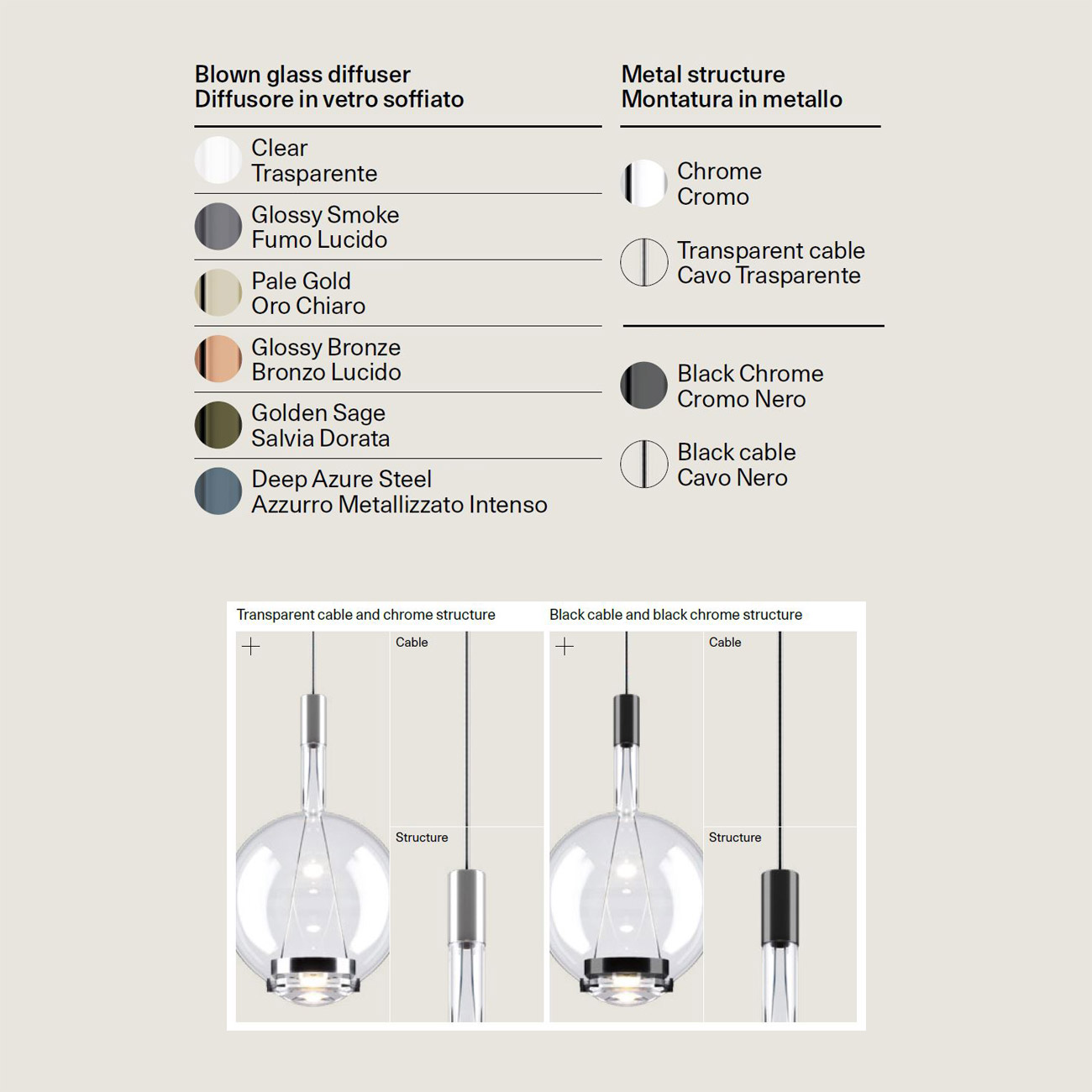 Sky-Fall Round Large Pendellampe von Lodes