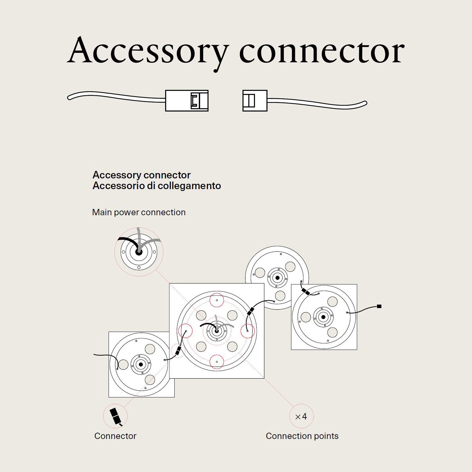 Accessory connector von Lodes