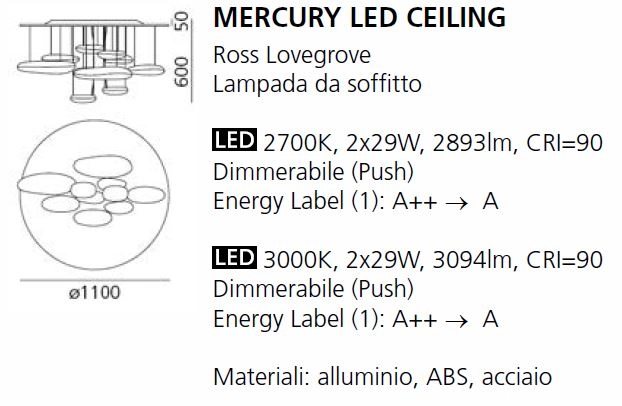 Mercury LED Deckenlampe von Artemide