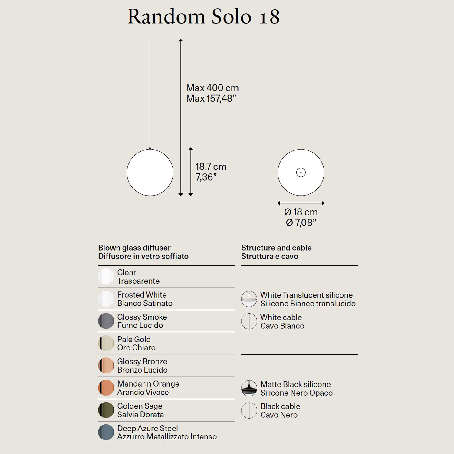 Random Solo 18 LED Pendelleuchte von Lodes