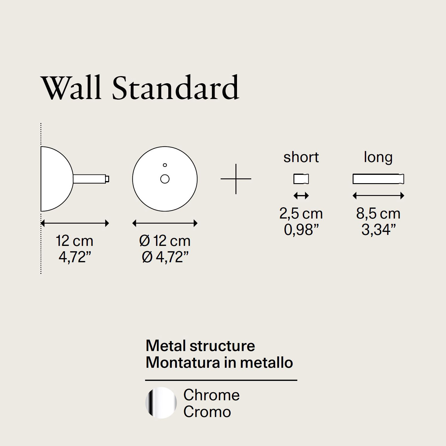 Wall Standard rosone di Lodes