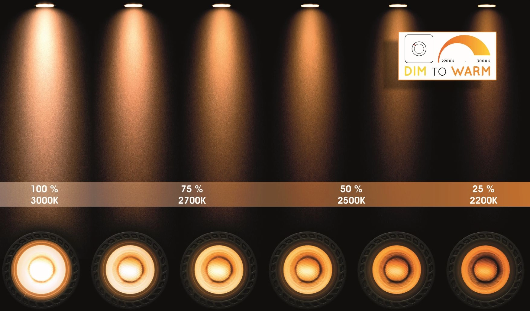 LU 09929/20/16 Lucide NIGEL - Ceiling spotlight - LED Dim to warm - GU10 - 4x5W 2200K/3000K - Black 